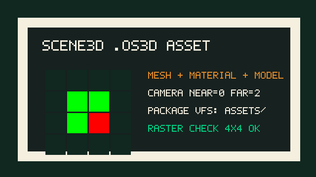 Package screenshot